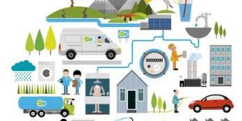 Le cycle de l’eau – Extrait du rapport annuel 2009 de Suez Environnement, juin 2010 Le cycle de l'eau - Extrait du rapport annuel 2009 de Suez Environnement