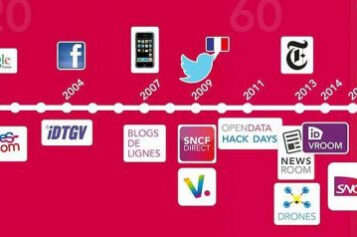 digital SNCF, fév. 2015 digital SNCF, fév. 2015