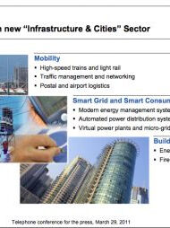 siemens 1, avr. 2011