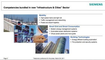 siemens 1, avr. 2011