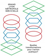 ville servicielle quelles transformations pour l'action publique