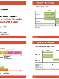 villehyb1, oct. 2014