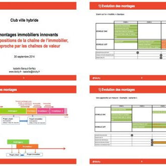 villehyb1, oct. 2014