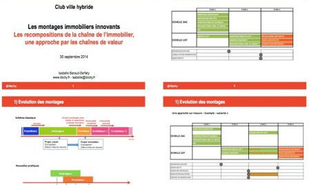 villehyb1, oct. 2014