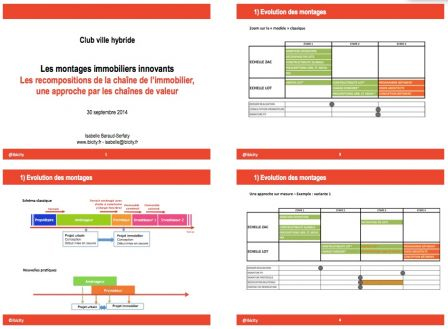 villehyb1, oct. 2014