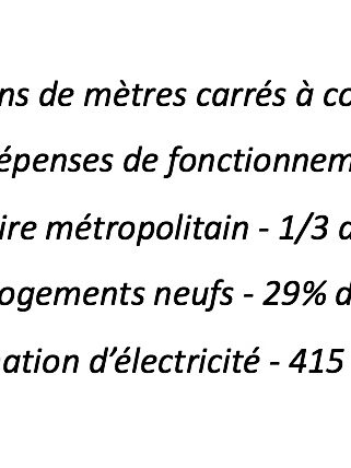 Blog revue de presse chiffres