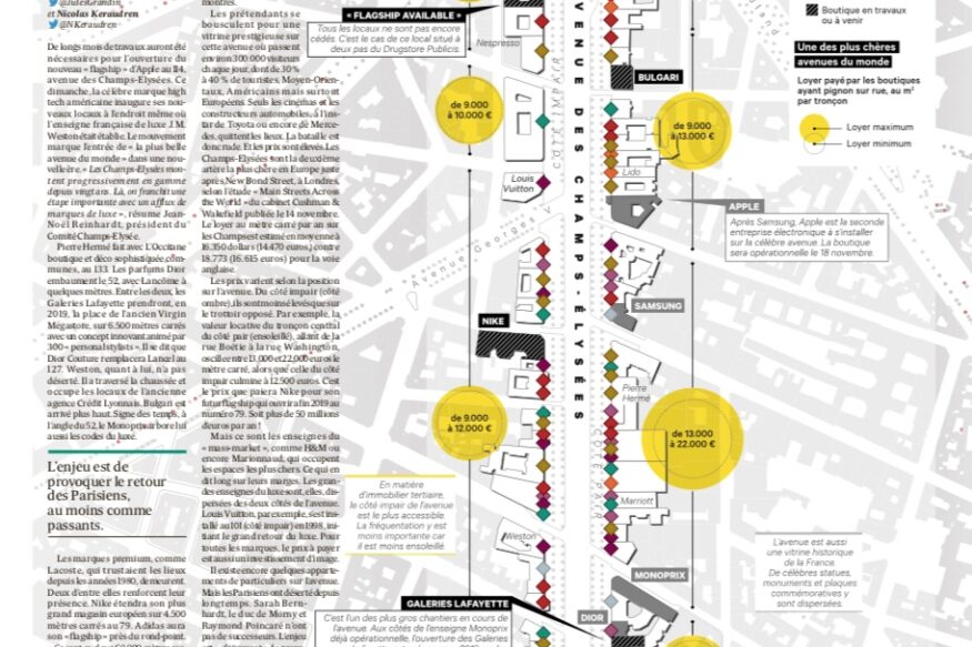 trottoirs champs elysées